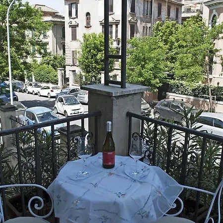 Enjoy Gianicolo *